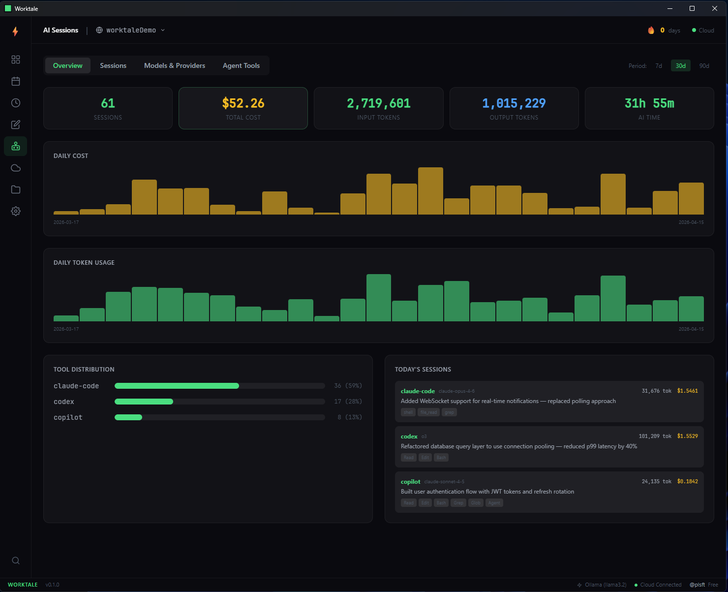 Worktale Desktop — AI Session tracking with cost, tokens, tool distribution